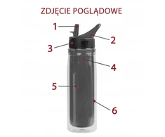 Cool Pack Coolpack Stream 600 ml - patogus gertuvė su rankena