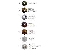 Dąstal KEDELĖS - PUFA - KĖDĖ - taburetės - PUFAS - BALDAI