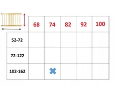 Ebramkapl Laiptų vartų APSAUGINĖ SAUGOS ATLIEKA 100-182cm Aukštis 74cm