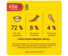 ELLA'S KITCHEN BIO MORKOS IR PASTRANOKŲ TRAPSLAI NUO 6 MĖNESIŲ VIRŠ 20G
