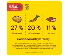 ELLA'S KITCHEN BIO VAKARIENĖ LAŠIŠA SU DARŽOVĖJOMIS NUO 7 MĖNESIŲ VIRŠ 130G