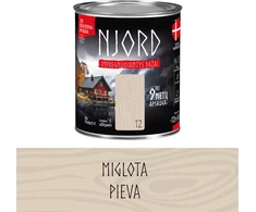 Emaliniai dažai LUXDECOR, blizgus,egipto saulės sp., 2,2 l