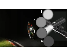 Gaciron Led dviračių šviesos priekinė 4 režimai plataus kampo