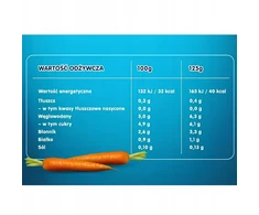 Gerber Morkų vakarienė 4 m+ 80 g