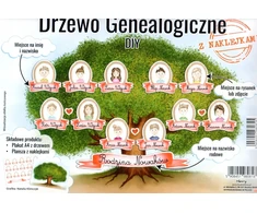 Henry Šeimos medis su Henriko lipdukais