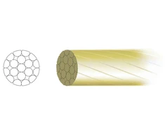 Pavarų trosas Jagwire Pro Slick Polished Stainless 1.1 x 2300 mm