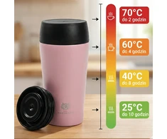 Karl Hausmann TERMINIS PUODĖLIS Termosas KARŠTI GĖRIMAI 300ml 12H-24H KAVOS ARBATA NENEKANČI