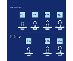 Kūdikio čiulptukas Lovi Prime, 0-6 mėn, žalias