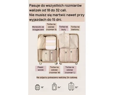 Lagaminų Tvarkyklės rinkinys 7vnt Bagažo pakavimo Krepšiai Drabužių kubeliai