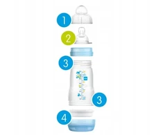 MAM 851087 Perfect Start Planet Love buteliukas nuo dieglių 130ml mergina
