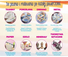 Uni Markeris Teptukas Rožinė - POSCA - Opačus - Vandens pagrindu - Plastikas - Linijos plotis: 1-10 mm