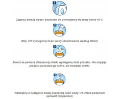 MILUPA MILUMIL PRIEŠ PIENAS NUO GIMIMO PRADŽIO 800g