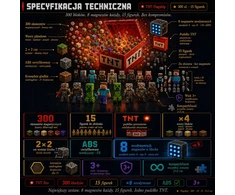 MINECRAFT magnetinės plytos 300 vnt + 15 figūrėlių TNT dėžutė, dovana 3+