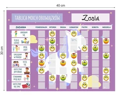 Motyvacinė lenta šaldytuvui. Magnetinė darbo lenta vaikams