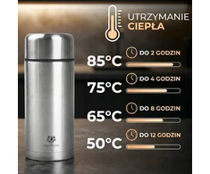 NERŪDIJANČIO PLIENO VAKARIENIS TERMOSAS 1,2L TERMINIS KONTEERIS MAISTUI 24 val.