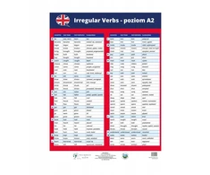 Plakatas Phu Lewandowski Irregular Verbs czasowniki nieregularne ang A3