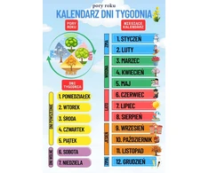 Plakatas Phu Lewandowski Kalendarz dni tygodnia pory roku A3 plansza plakat