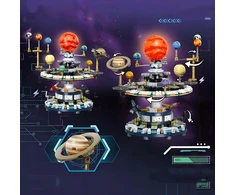 PLANETARIUMO MODELIS SUKIMAS BLOKAS, SAULES SISTEMOS BLOKŲ MODELIS