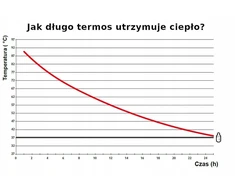 Reer termosas gėrimams, 0,45 l, juodas