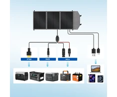 Sulankstomas saulės skydelis 100 W nešiojamas saulės įkroviklis, skirtas Ctolita Camping