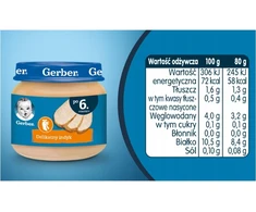 Švelni kalakutienos vakarienė nuo 6 mėnesių 80 g Gerber