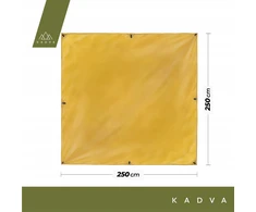 Tarp KADVA Sailo Tarp ruda OS ILGUMAS Radiacinė apsauga