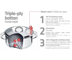 TRAMONTINA garų puodo įdėklas 5,7L / ⌀ 24cm SOLAR