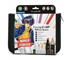 Trokštukas Graph'it Esminiai Manga Personažai
