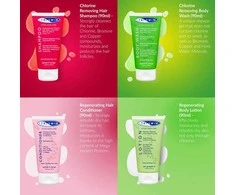 TRISWIM Chlorine Removal Travel Set
