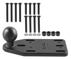 Ram Mounts UNPKD RAM RESERVOIR COVER SIDE BALL