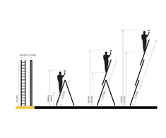 Trijų dalių daugiafunkcinės kopėčios DRABEST „PRO“ 3x10
