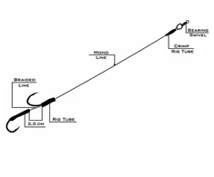 Sistema šamų žūklei Haldorado Catfish Rig 4