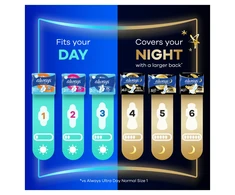 Always Ultra Day Normal Duo sanitary napkins 20 pcs