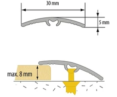Cezar Aliuminė grindų juostelė, 5in1, sidabrinės spl., 30 mm pločio, 93 cm ilgio