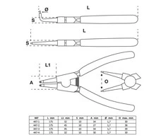 BGS Žiedų nuėmimo replių rinkinys – 175 mm – 4 vnt.