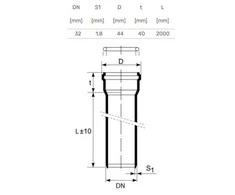 Magnaplast Vidaus kanalizacijos vamzdis HTplus, Ø 32 mm, 2 m, baltas