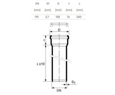 Magnaplast Vidaus kanalizacijos vamzdis HTplus, Ø 110 mm, 0,5 m