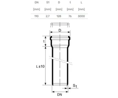 Magnaplast Vidaus kanalizacijos vamzdis HTplus, Ø 110 mm, 3 m