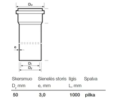 Caurule iekštelpu kanalizācijai Wavin, Optima, PVC, 50 mm, 1 m