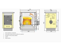 Viadrus SOLID FUEL BOILER K-KO-2N