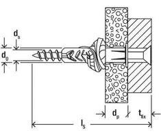 Fischer Kaiščiai UX 12 x 70 mm, 4 vnt