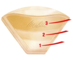 Kafijas automāta filtras Melitta Original 1x4, 80 gab.