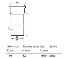 Vidaus kanalizacijos PVC vamzdis Wavin, Ø 110 mm, 1,5 m
