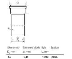 Kanalizācijas caurule Wavin D50x1500mm. PVC