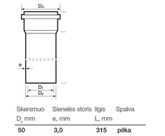 Kanalizācijas caurule Wavin D50x315mm. PVC