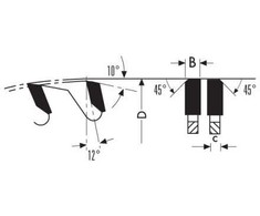 Klein 165x20x2,0 mm, 14 dantų – pjovimo diskas statybvietėms ir griovimui