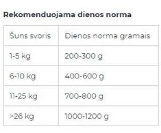 Šlapias ėdalas, konservuotas, šunims Brit Care Boutiques Gourmandes, su triušiena, 0,4kg