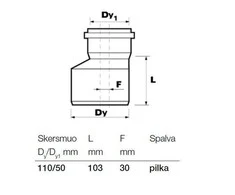 Pāreja iekštelpu kanalizācijai Wavin Optima, 50 mm x 110 mm