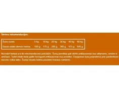 Sausas šunų maistas Pedigree Vital, jautiena/vištiena, 2.6kg