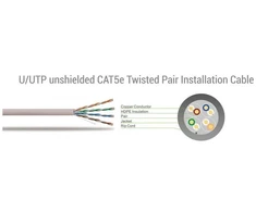 UTP CAT5e tinklo kabelis Sbox UTP-30, 30 m, pilkas